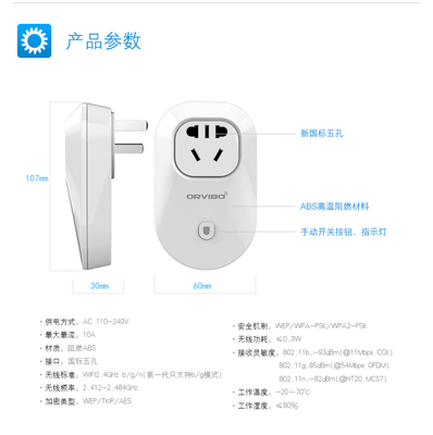 欧瑞博S20实测 用几十块钱解锁全屋智能？这份WiFi智能插座体验报告靠谱了！